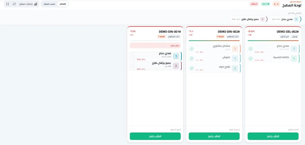 المطبخ